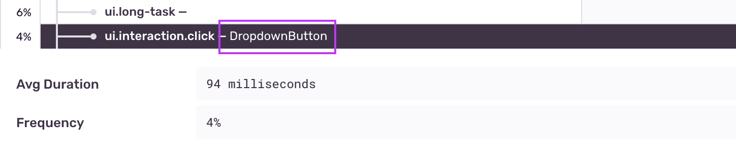 React component name used in spans